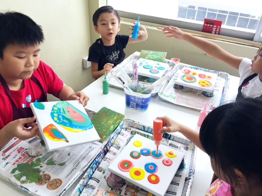 Acrylic Pour Parent-Child Art Workshop | Kids' Art Class ...